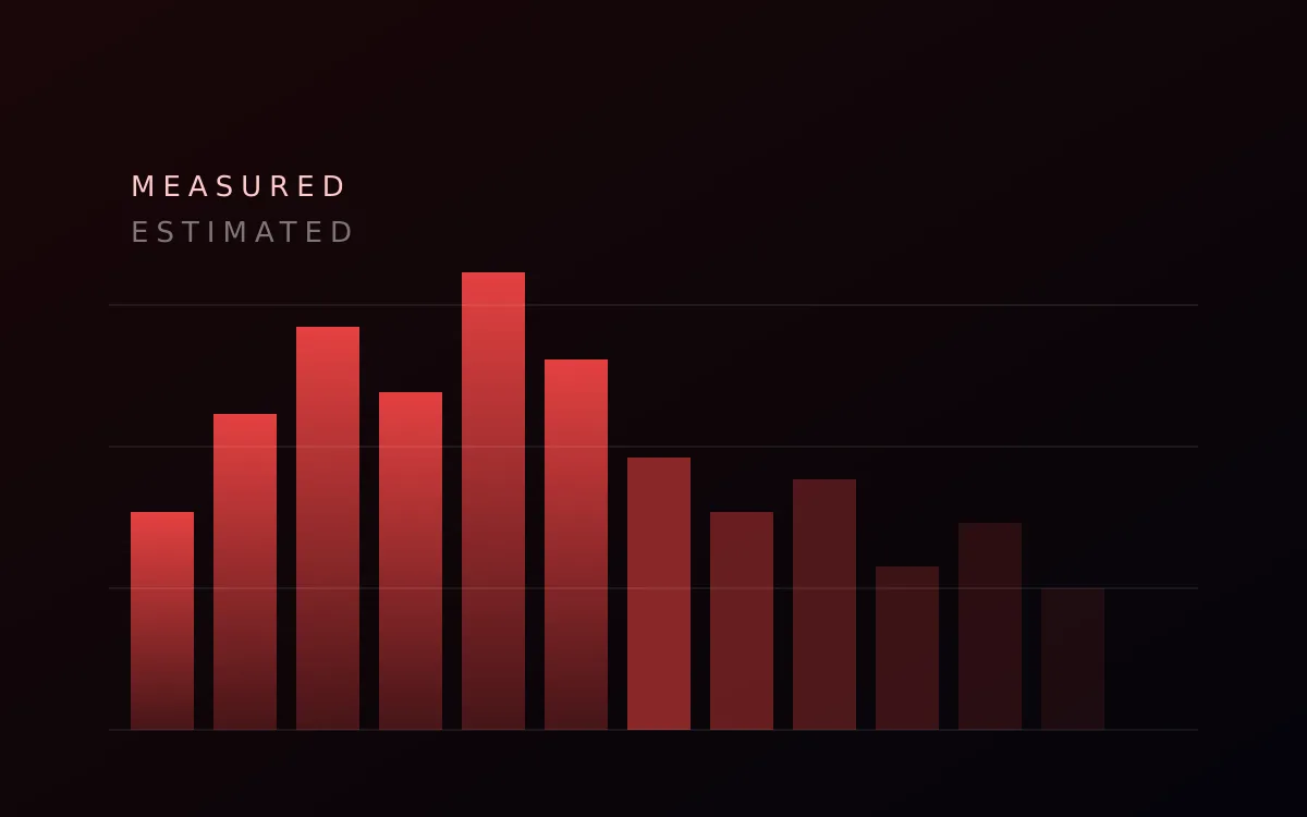 Abstract bar chart dissolving into noise